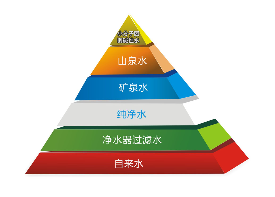 弱碱水.jpg
